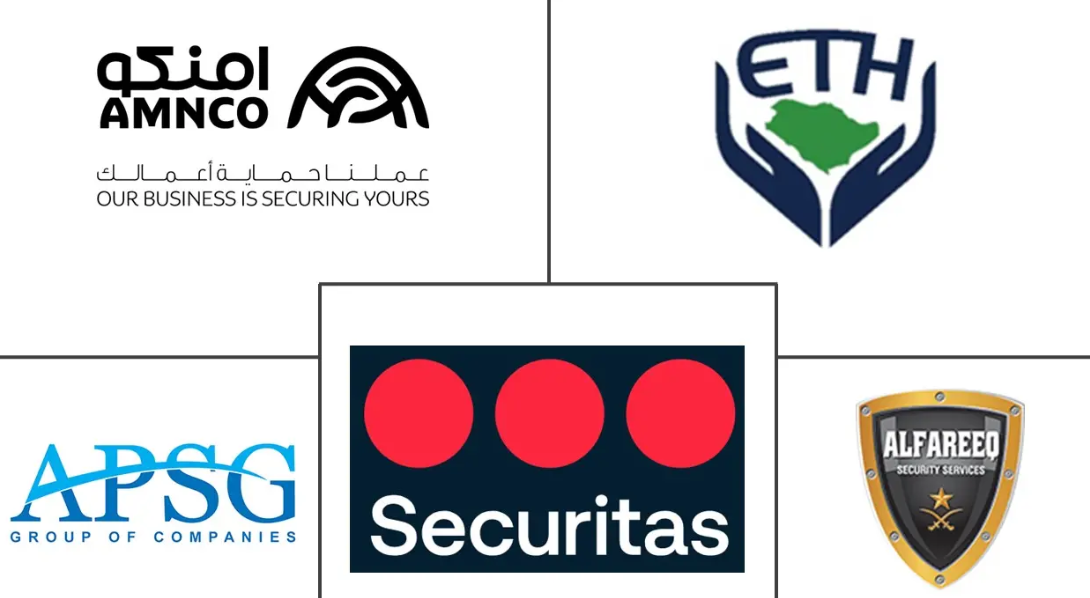 Major players in KSA Manned Security industry